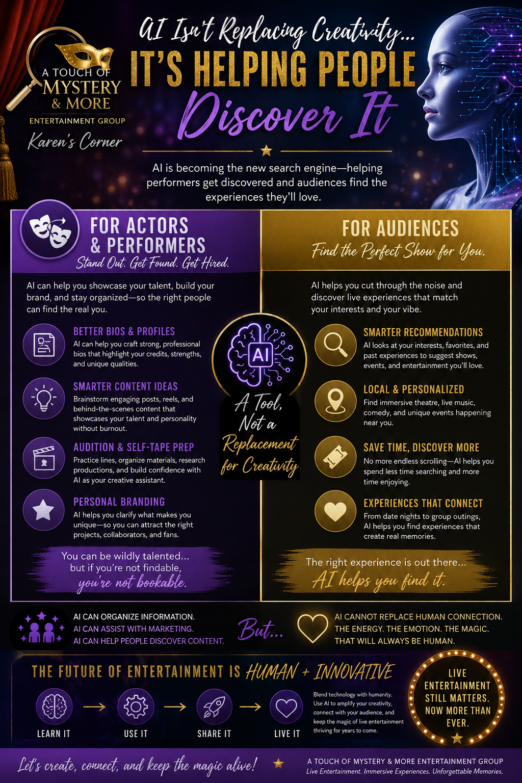 karens corner von AI AI Isn’t Replacing Creativity… It’s Helping People Discover It